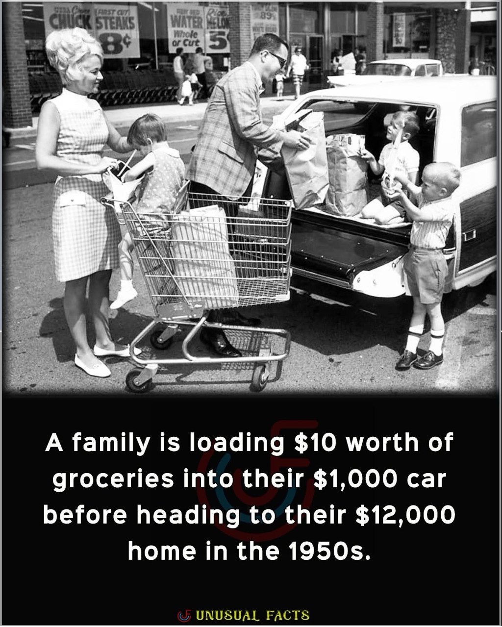 A Look Back:1950s Cost of&nbsp;Living
